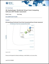 Worldwide Virtual Client Computing Software 2015